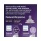 Philips AVENT Natural Response Sauger 5 sehr schneller Durchfluss, 2 Stk.