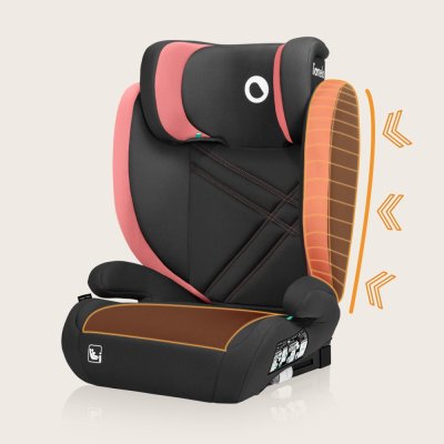 LIONELO Seggiolino Auto Hugo i-Size (100-150 cm) Pink Baby