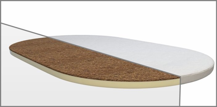 MIMIKO Ovalna vzmetnica za posteljico kokos + lateks 72x120 cm