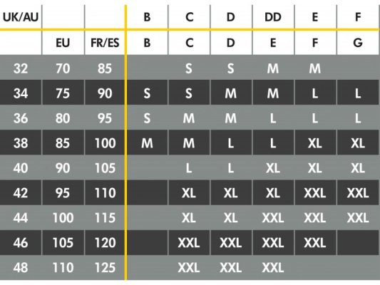 MEDELA Biustonosz ciążowy i do karmienia ultra Keep Cool™, czarny XXL