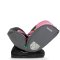 LIONELO Bilbarnstol Bastiaan i-Size (40-150 cm) Pink Baby