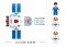 Sluban Space M38-B1198 Module de connexion de la station de base Dream 15