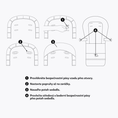 PETITE&MARS Sittöverdrag och bricka till Gusto Mature Olive barnstol
