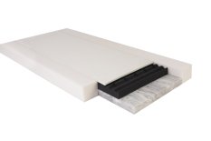 BABYMATEX Eco Pantera madrass, 120x60x10