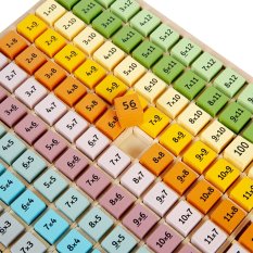 Bigjigs Toys Izobraževalna tabla - množenje