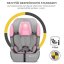 KINDERKRAFT Seggiolino auto Comfort up i-size rosa (76-150 cm)