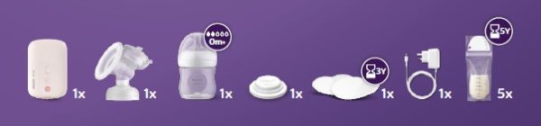 Philips AVENT Elektrische Milchpumpe SCF395/31+Geschenk