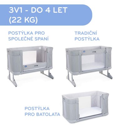 CHICCO Bed Next2Me Forever - Moon Grey