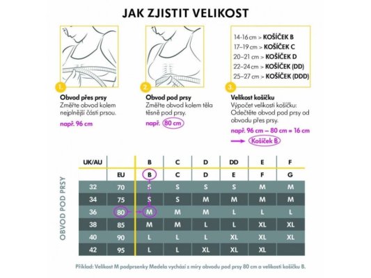 MEDELA Biustonosz ciążowy i do karmienia ultra Keep Cool™, czarny XXL