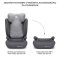 KINDERKRAFT Car seat i-Spark i-Size 100-150 cm Grey