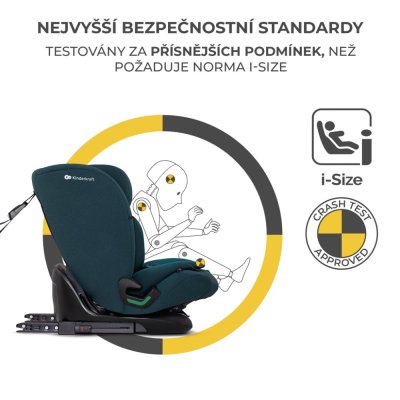 KINDERKRAFT Bilbarnstol Oneto3 i-Size 76-150cm + Isofix Harbor blå