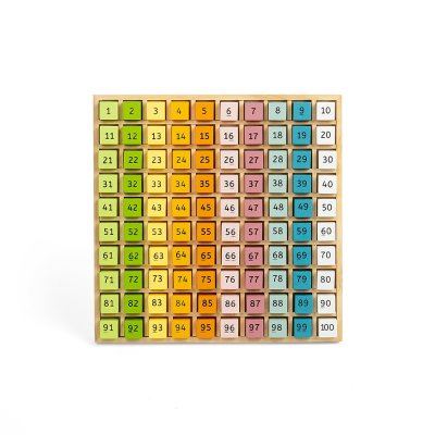 Bigjigs Toys FSC® Pladenj s številkami
