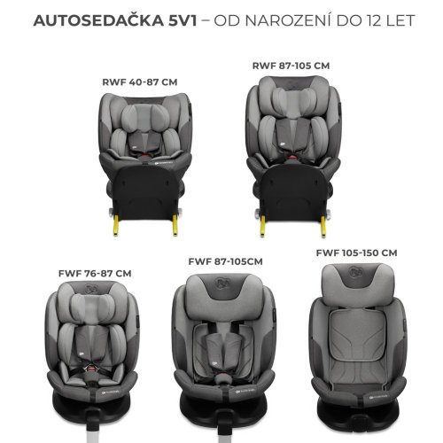 KINDERKRAFT SELECT Car seat i-Fix 40-150 cm Cool grey