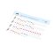 small foot Holz Xylophon Sound