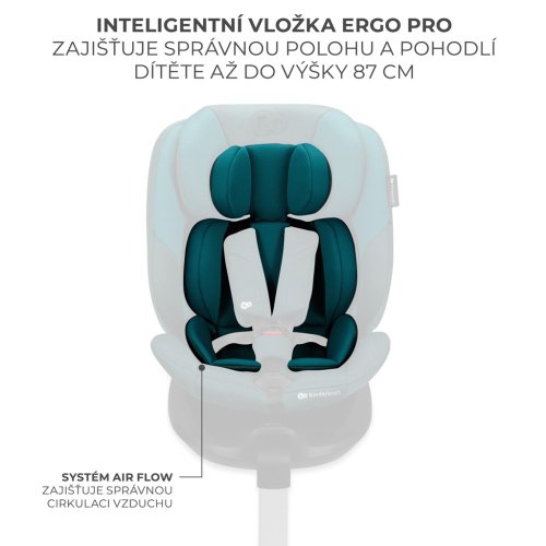 KINDERKRAFT SELECT Autostoel i-Fix 40-150 cm Havenblauw
