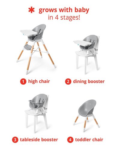 SKIP HOP Židle jídelní EON 4v1 do 15/36 kg