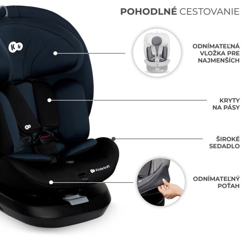 KINDERKRAFT Car seat I-Grow i-Size 40-150cm Black