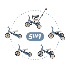 PETITE&MARS Multifunktions-Dreirad 5-in-1 Turbo Ocean Blue