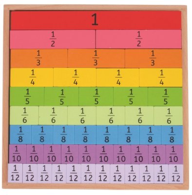 Bigjigs Toys Tablica Dydaktyczna Ułamki