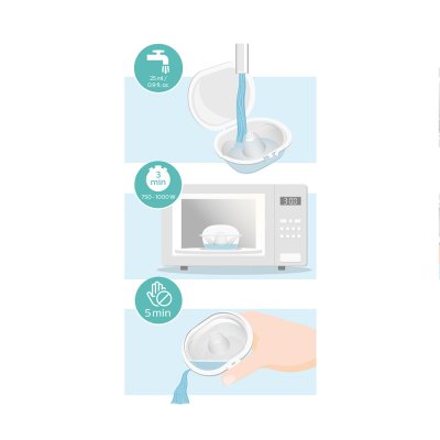 Philips AVENT Brustwarzenschutz – klein, 2 Stück + sterile Box