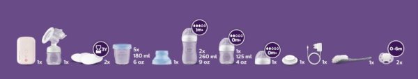 Philips AVENT Kit électrique tire-lait SCD340/31