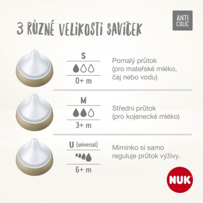 NUK Smoczek Perfect Match Universal 2 szt., 6m+