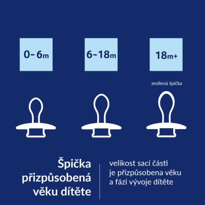 LOVI Smoczek silikonowy dynamiczny Prime 18m+ 2 szt. Nude/Blush