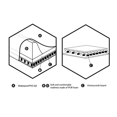 CEBA αλλαξιέρα με 2 γωνίες με σταθερή σανίδα (50x70) Ultra Light Drops and Dots