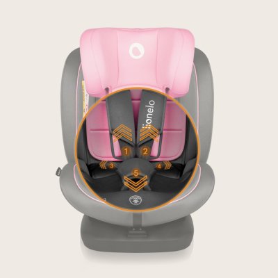 LIONELO Bilbarnstol Bastiaan i-Size (40-150 cm) Pink Baby