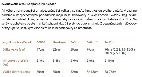 ERGOPOUCH Envolvimento e saco de dormir 2 em 1 Cocoon Sage 0-3 m, 3-6 kg, 0,2 tog