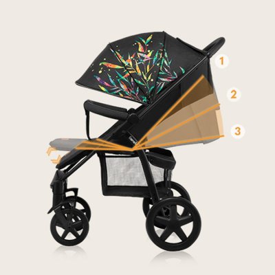 LIONELO Sportkinderwagen Annet Plus Dreamin