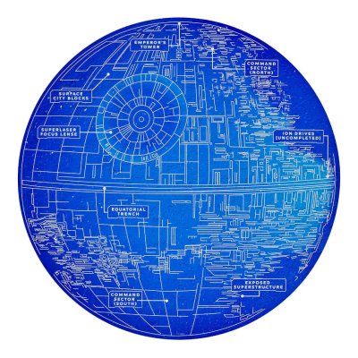 Ridley's Games Star Wars Gwiazda Śmierci 1000 elementów