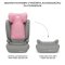 KINDERKRAFT Bilbarnstol i-Spark i-Size 100-150 cm Rosa