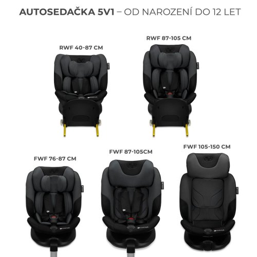 KINDERKRAFT SELECT Κάθισμα αυτοκινήτου i-Fix 40-150 cm Μαύρο γραφίτη