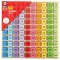 Bigjigs Toys Pladenj Lesene številke