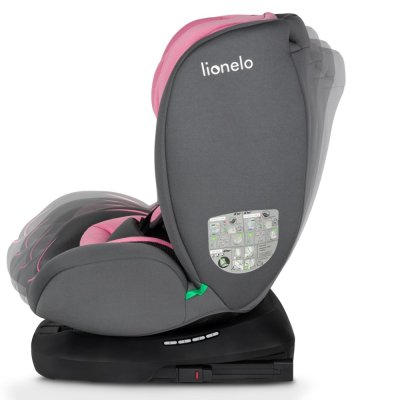 LIONELO Bilbarnstol Bastiaan i-Size (40-150 cm) Pink Baby