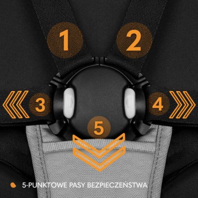LIONELO Cărucior sport Azura Grey Stone