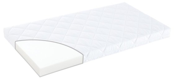 TRÄUMELAND Madrass Softwash 60x120 cm