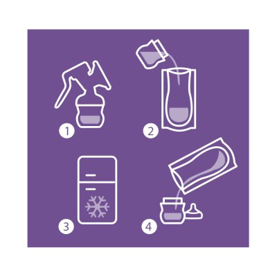 Sacos para leite materno Philips AVENT 180 ml, 25 unidades