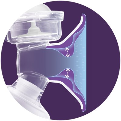 Philips AVENT Milchpumpe. Milchhandbuch + Einweg-Stilleinlagen 24 Stk