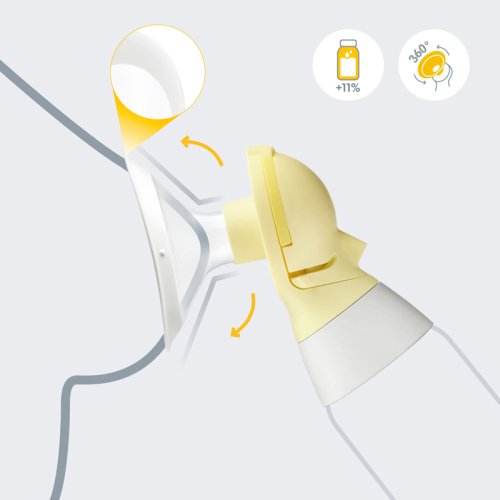 MEDELA 2x mellhosszabbító PersonalFit Flex™ - M (24 mm)