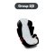 AEROMOOV Insert scaun auto 15-36 kg Boats Limited