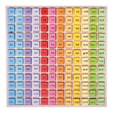 Bigjigs Toys Lesena tabla za računanje