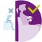 Philips AVENT Handmilchpumpe + VIA 180 ml 5 Stk