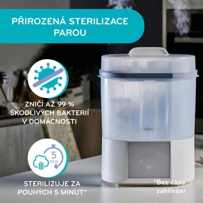 CHICCO Elektrischer Dampfsterilisator mit Trocknungsfunktion