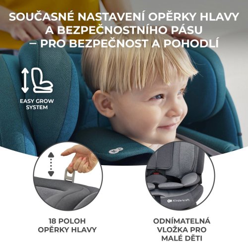 KINDERKRAFT Autosjedalica Oneto3 i-Size 76-150cm + Isofix Graphite black