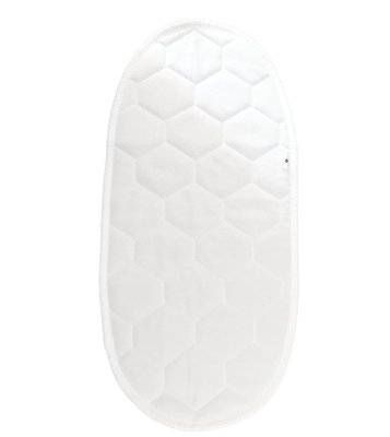 AHOJBABY Ersättningsskötunderlägg för Smart-korgen