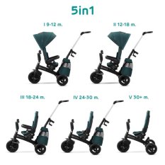 KINDERKRAFT SELECT Dreirad Easytwist Midnight Green, Premium