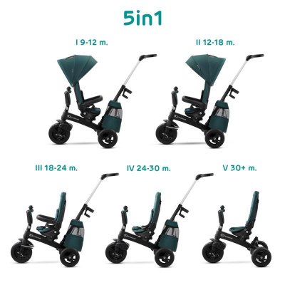 KINDERKRAFT SELECT Dreirad Easytwist Midnight Green, Premium