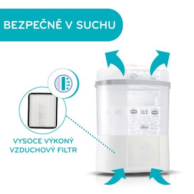 CHICCO Elektrischer Dampfsterilisator mit Trocknungsfunktion